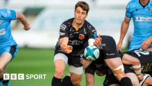 Dragons Rugby Union Squad Changes: Departures and Uncertain Futures